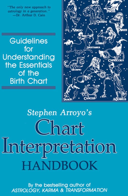 Chart Interpretation Handbook – Stephen Arroyo_with_pictures