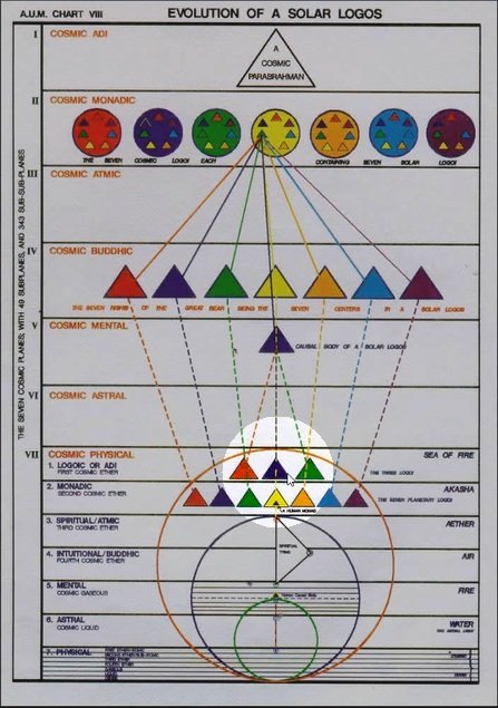 A diagram of the color scheme
Description automatically generated with medium confidence