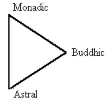 A triangle with text below



AI-generated content may be incorrect.