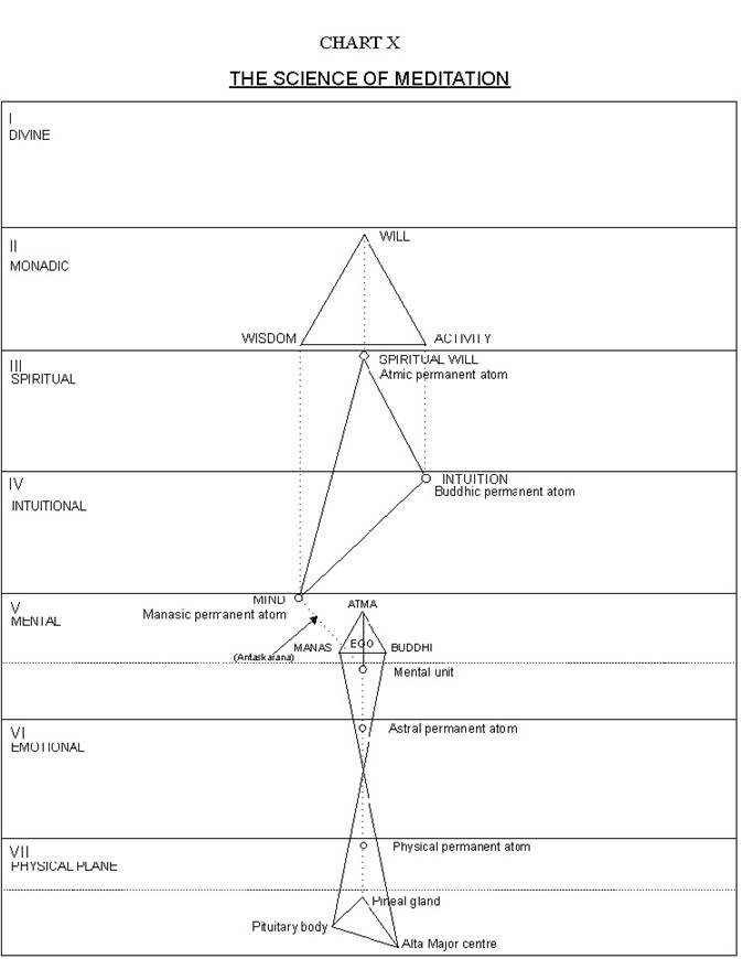 A diagram of a triangle



AI-generated content may be incorrect.