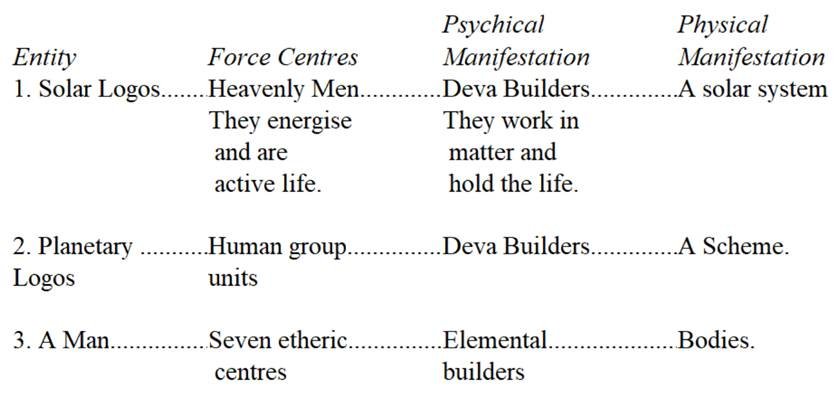 A list of words on a white background

AI-generated content may be incorrect.