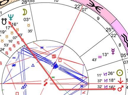 A screen shot of a chart

AI-generated content may be incorrect.