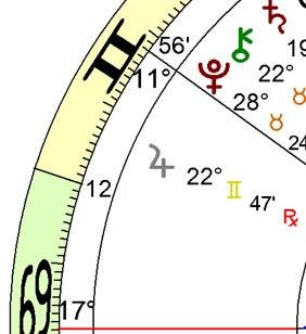 A circular chart with numbers and symbols

AI-generated content may be incorrect.
