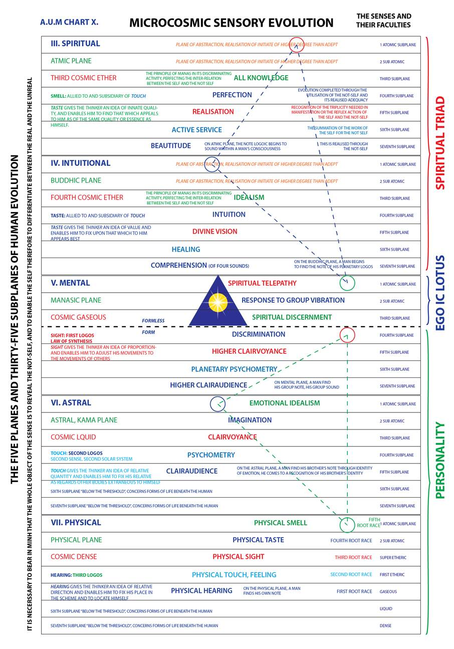 A white paper with text and symbols

Description automatically generated