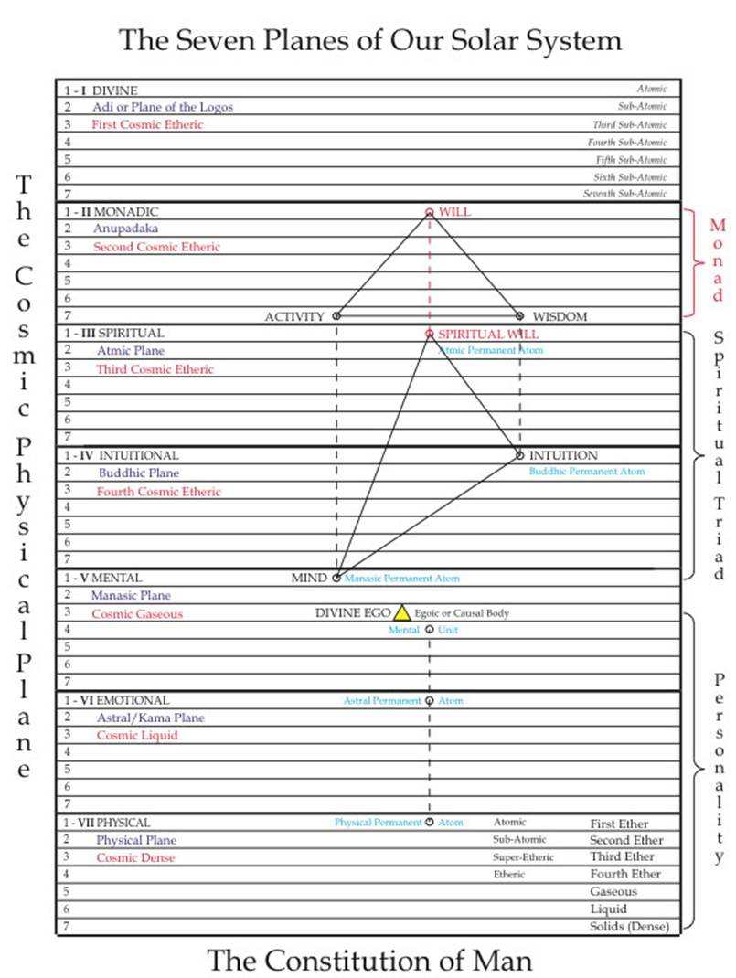 A close-up of a chart

Description automatically generated