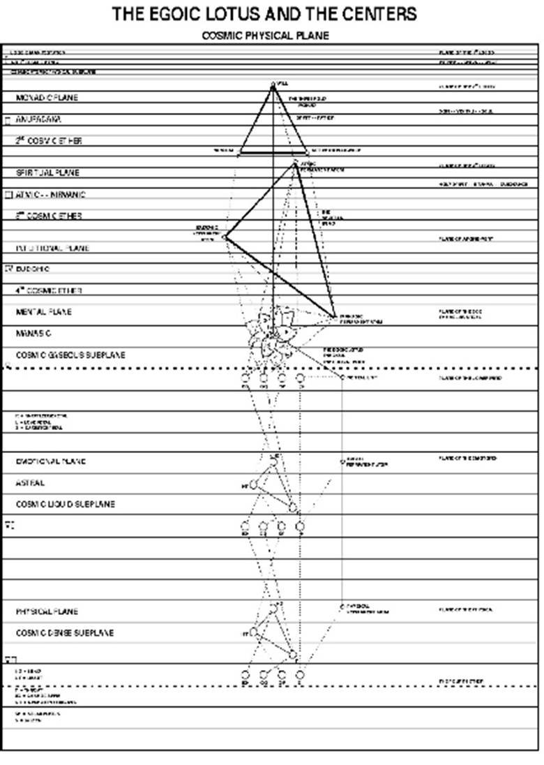A diagram of a pyramid



AI-generated content may be incorrect.