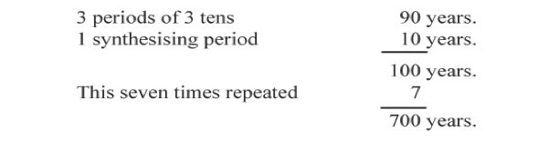 A white background with black text



AI-generated content may be incorrect.