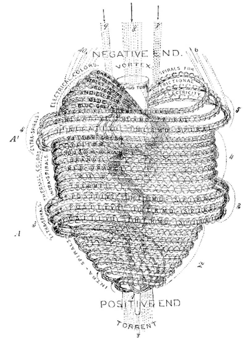 A drawing of a heart



AI-generated content may be incorrect.