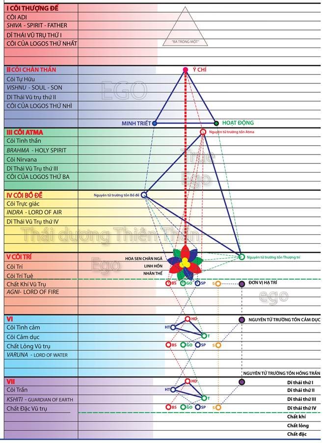 program-11-rule-8.5-pages-247-250-01.jpg A diagram of a mathematical structure
Description automatically generated with medium confidence