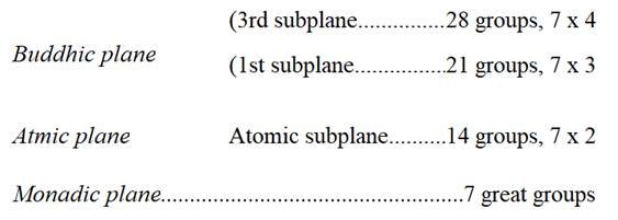 A list of a number of objects



Description automatically generated with medium confidence