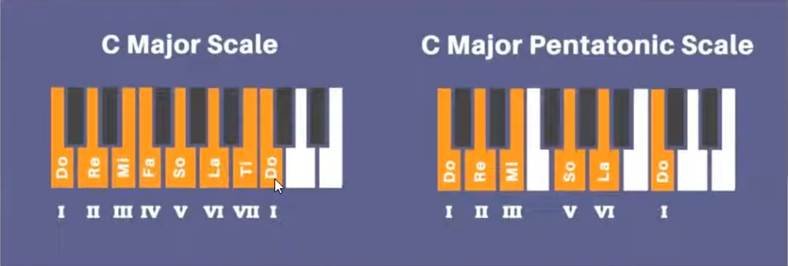 A screenshot of a computer



AI-generated content may be incorrect.