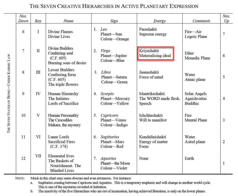 A screenshot of a chart



AI-generated content may be incorrect.