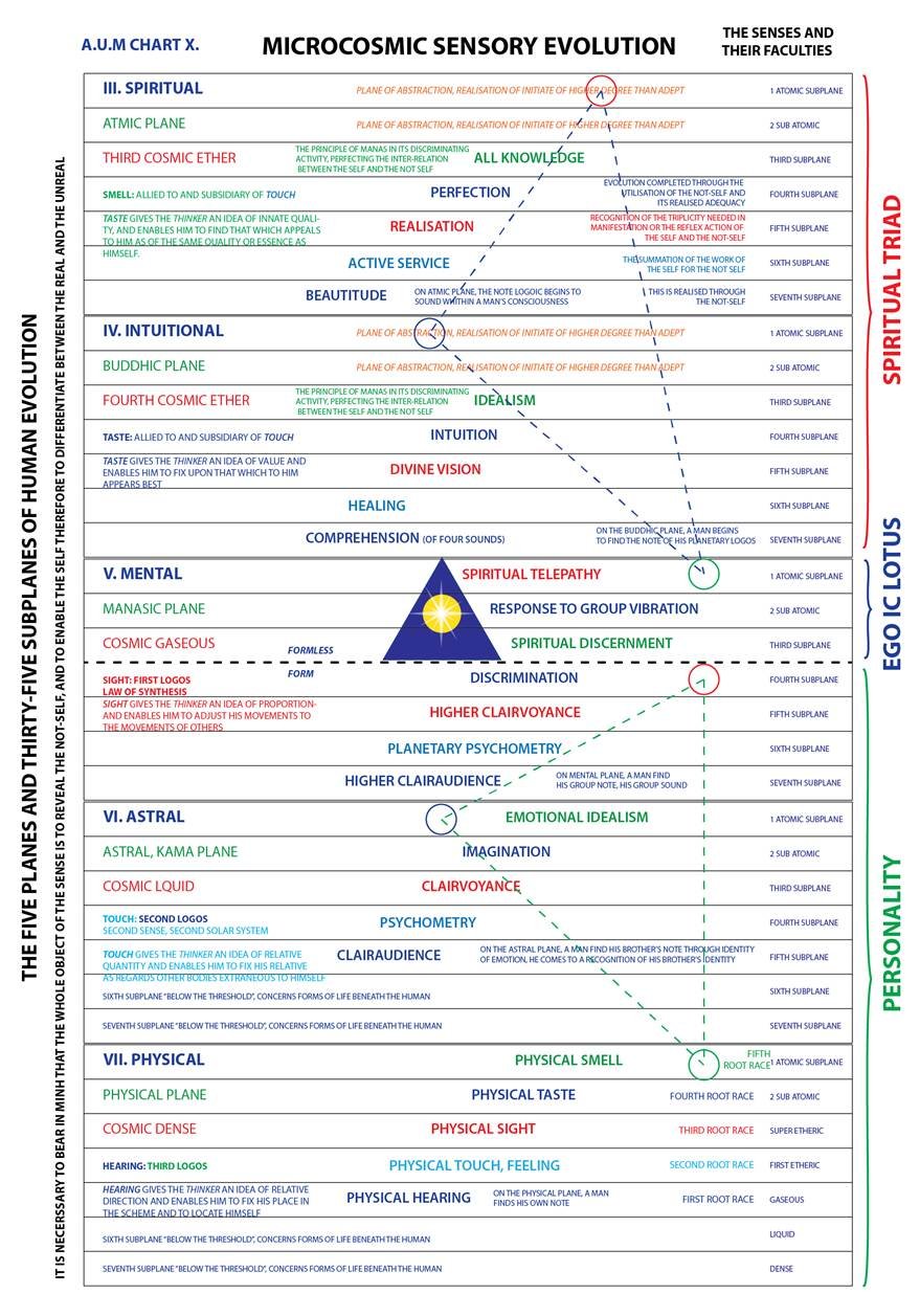 A white paper with text and symbols



Description automatically generated