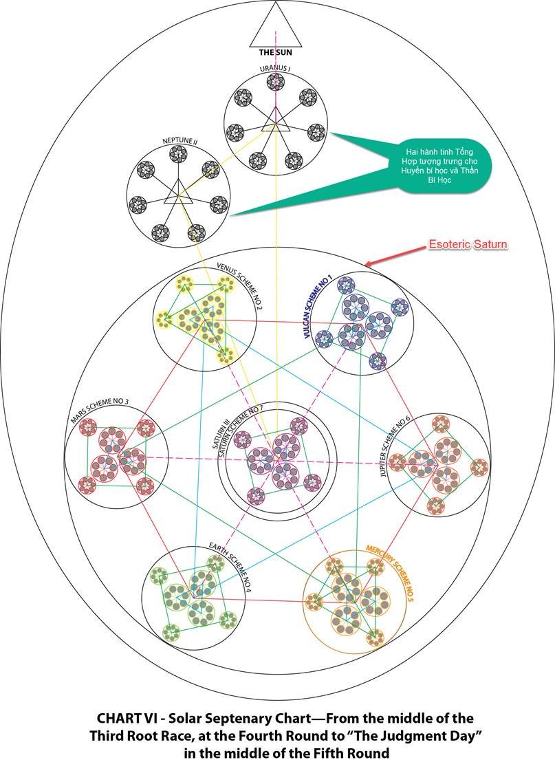A diagram of a diagram of a diagram



Description automatically generated with medium confidence