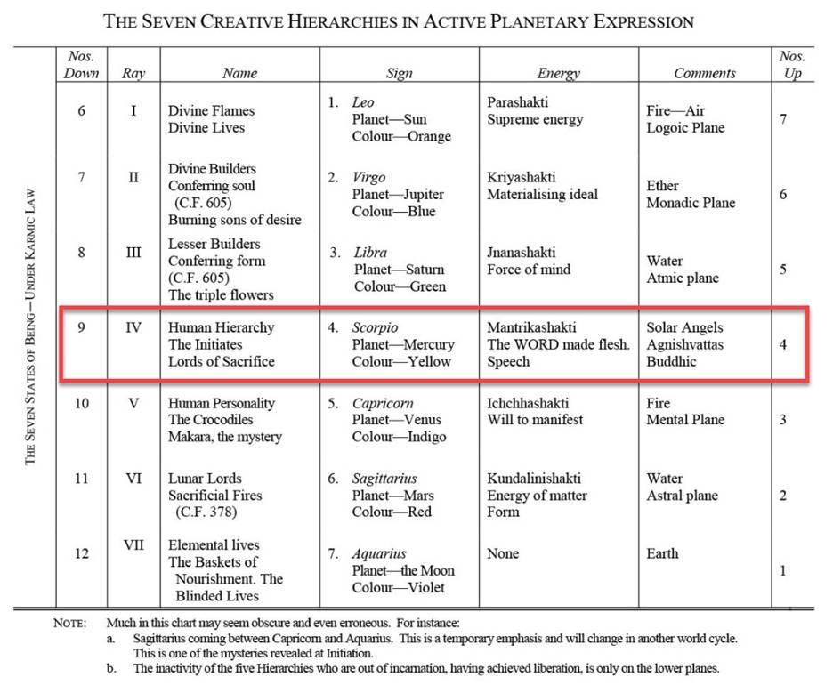 A table with text and images



AI-generated content may be incorrect.