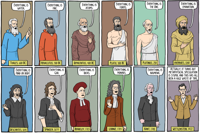 A comic strip of men in different outfits



AI-generated content may be incorrect.