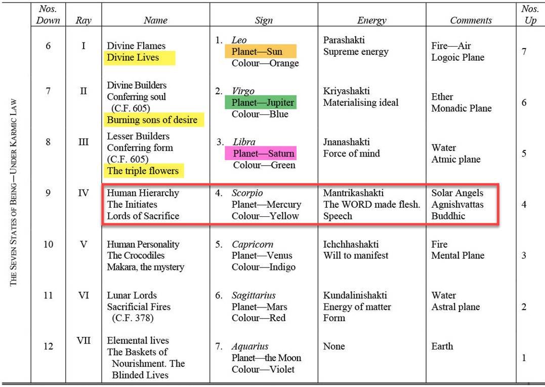 mental-rules-47-rule-5.12-pages-199-204-02.jpg A white table with text and colorful text
Description automatically generated with medium confidence