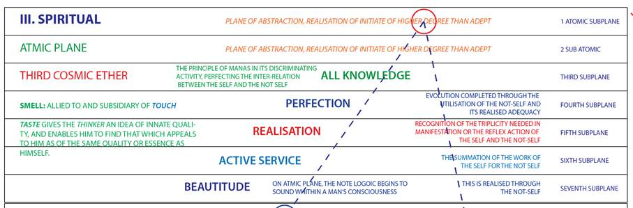 A close-up of a paper



Description automatically generated