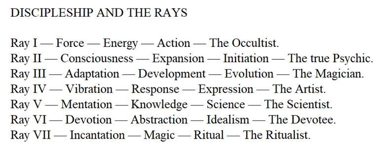 A list of different types of energy



Description automatically generated