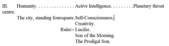 A close-up of a list of words



Description automatically generated
