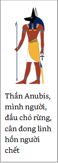 d-u-hi-u-x-n-16.png
Thần Anubis, mình người, đầu chó rừng, cân đong linh hồn người chết