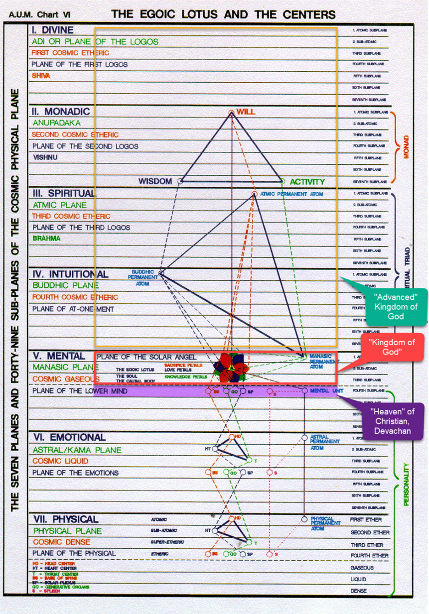 A chart with different colored lines



AI-generated content may be incorrect.
