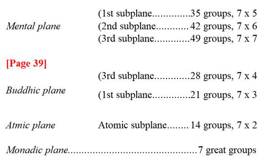 A list of numbers and words



AI-generated content may be incorrect.