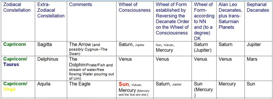 ma-k-t-eaa-70-vn-3-jan-2026-03.png Table
Description automatically generated