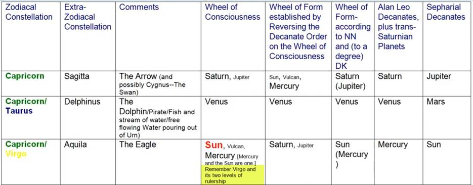 ma-k-t-eaa-70-vn-3-jan-2026-07.png Table
Description automatically generated
