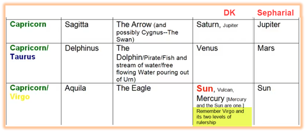 ma-k-t-eaa-70-vn-3-jan-2026-10.png Table
Description automatically generated