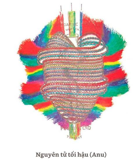 A colorful art piece with text



AI-generated content may be incorrect.