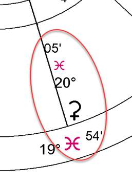 Diagram, venn diagram



Description automatically generated