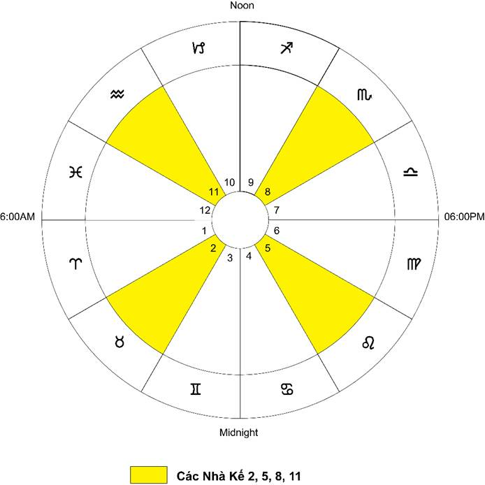 A close up of a logo



Description generated with very high confidence