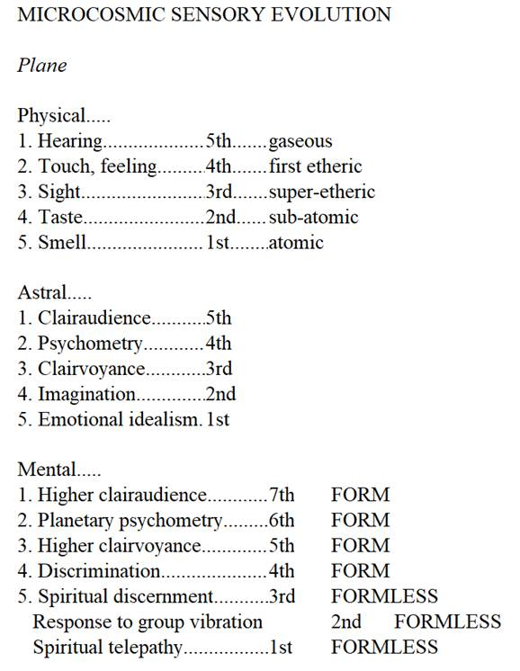 laws-of-the-soul-webinar-commentary-18-03.png A list of medical forms
Description automatically generated with medium confidence