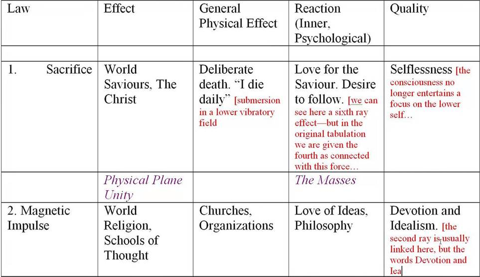 laws-of-the-soul-webinar-commentary-25-01.png laws-of-the-soul-webinar-commentary-25-01.png