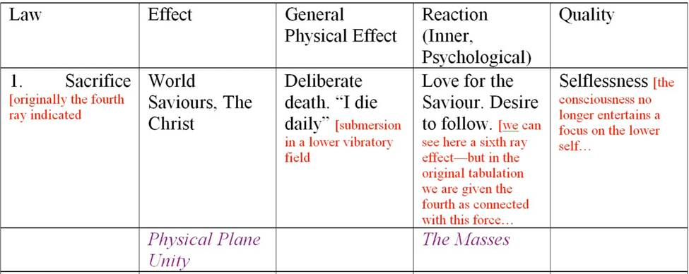 laws-of-the-soul-webinar-commentary-25-04.png laws-of-the-soul-webinar-commentary-25-04.png