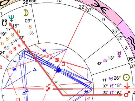 A screen shot of a chart



AI-generated content may be incorrect.