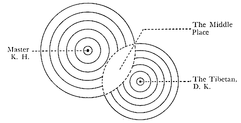 A diagram of a diagram



Description automatically generated with medium confidence
