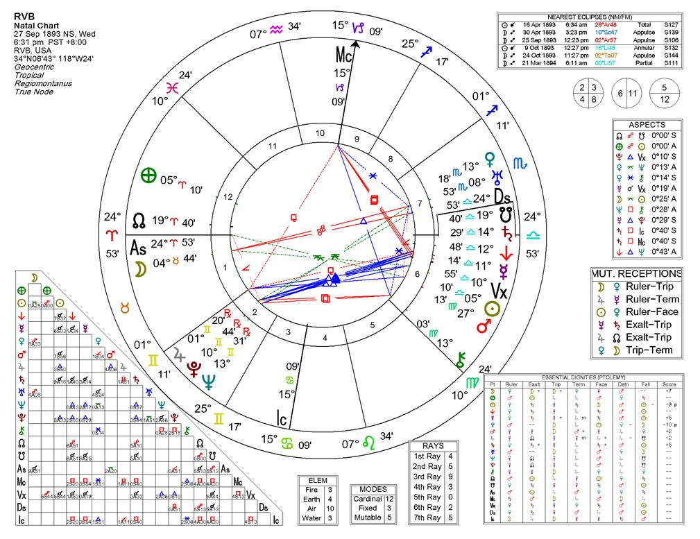 rvb-commentary-song-ngu_-01.png rvb-commentary-song-ngu_-01.png