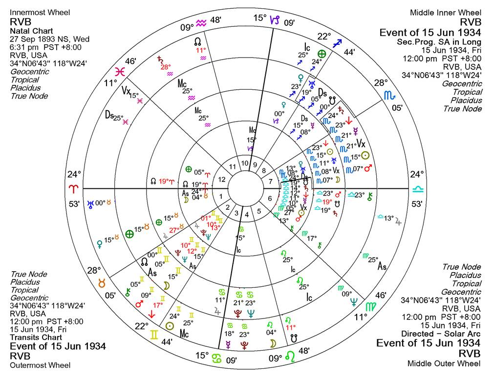 rvb-commentary-song-ngu_-05.png rvb-commentary-song-ngu_-05.png