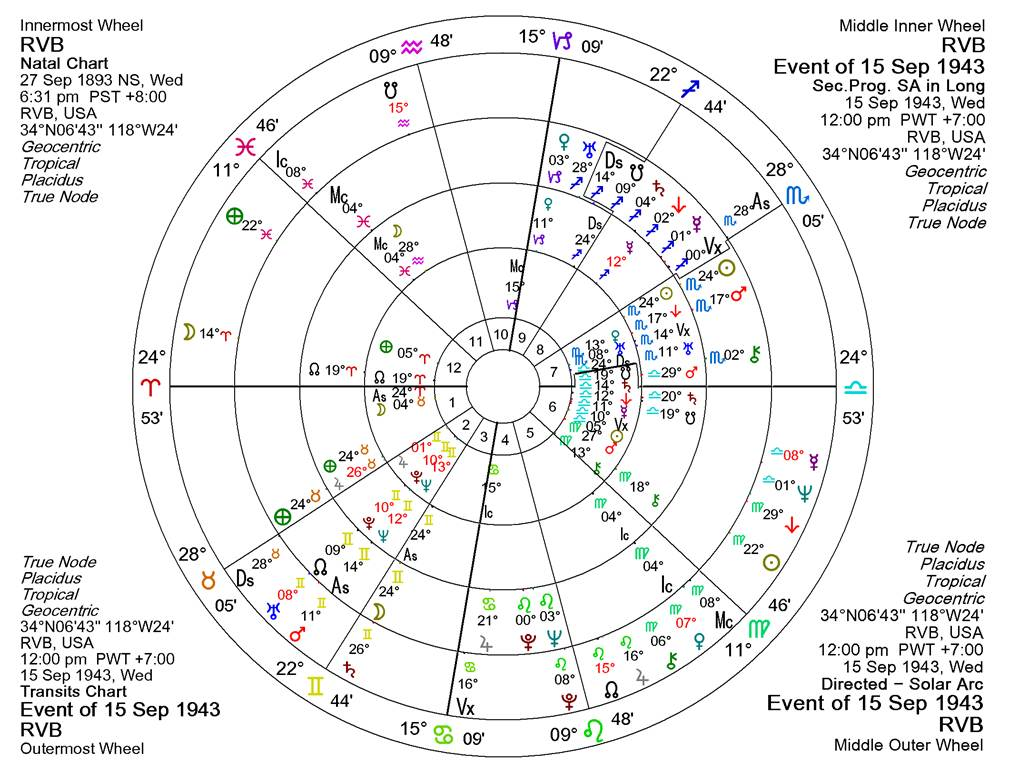 rvb-commentary-song-ngu_-12.png rvb-commentary-song-ngu_-12.png