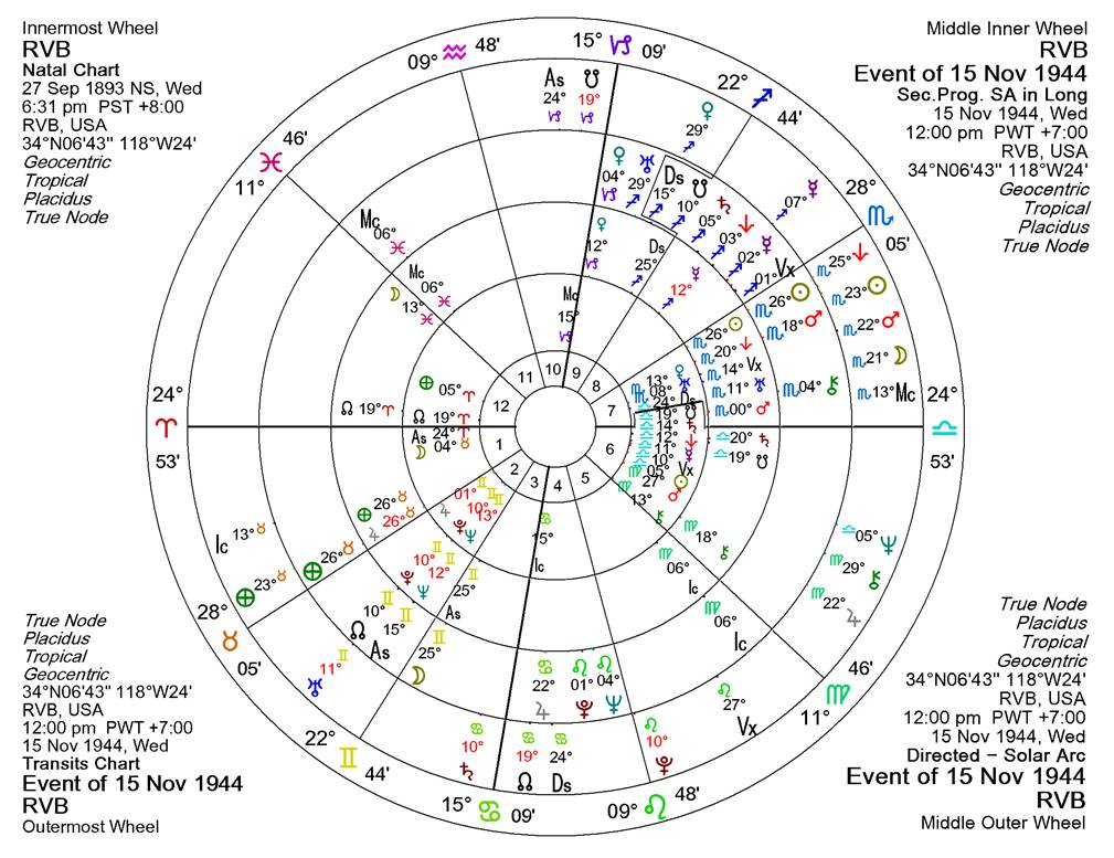 rvb-commentary-song-ngu_-13.png rvb-commentary-song-ngu_-13.png