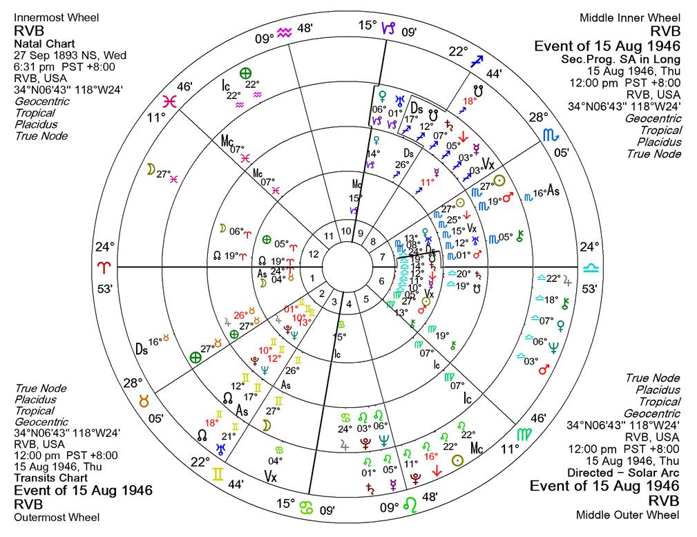 rvb-commentary-song-ngu_-14.png rvb-commentary-song-ngu_-14.png