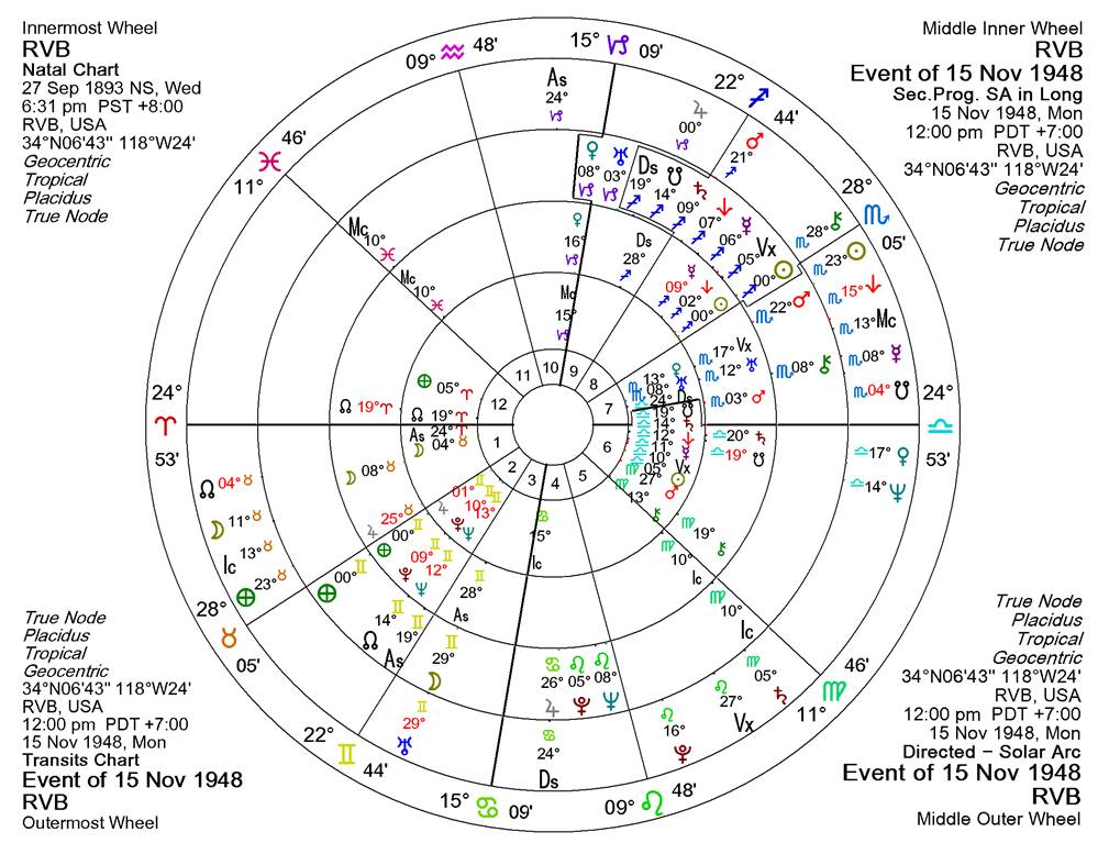 rvb-commentary-song-ngu_-15.png rvb-commentary-song-ngu_-15.png