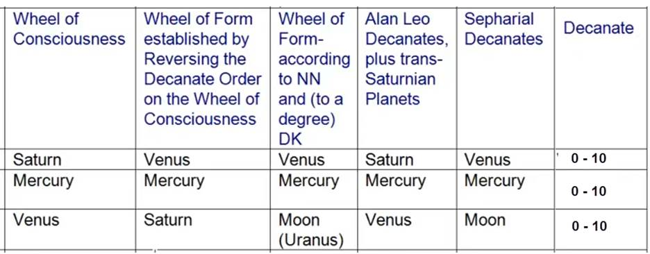 Table



Description automatically generated