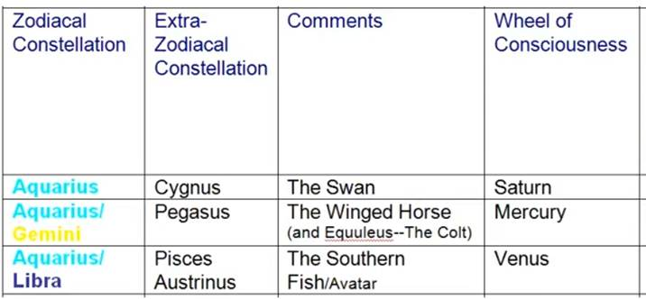 Table



Description automatically generated