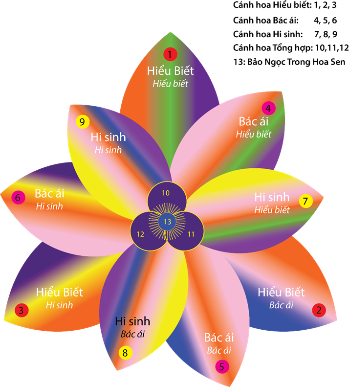 A picture containing outdoor object, propeller, aircraft



Description automatically generated