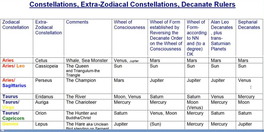 Table



Description automatically generated