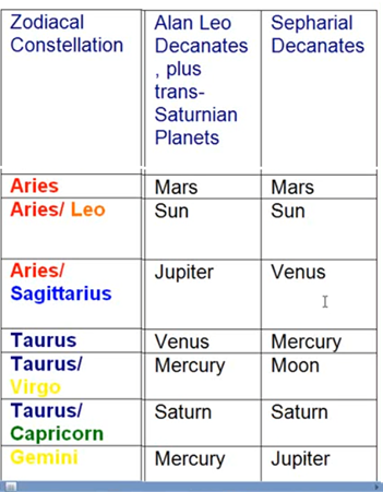 Table



Description automatically generated
