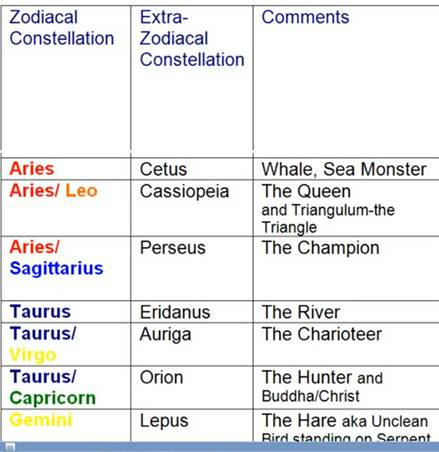 Table



Description automatically generated